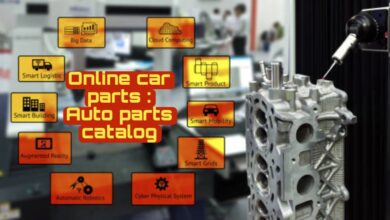 Online car parts : Auto parts catalog